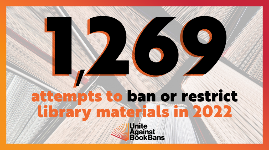 Graphic showing the words "1,260 attempts to ban or restrict library materials in 2022" and the Unite Against Book Bans logo from the American Library Association